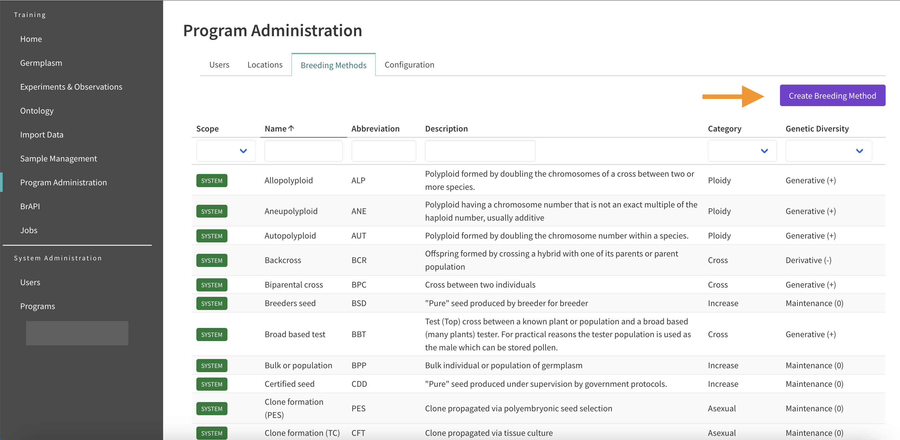 Program Administration UI in DeltaBreed with arrow pointing at purple create breeding methods button