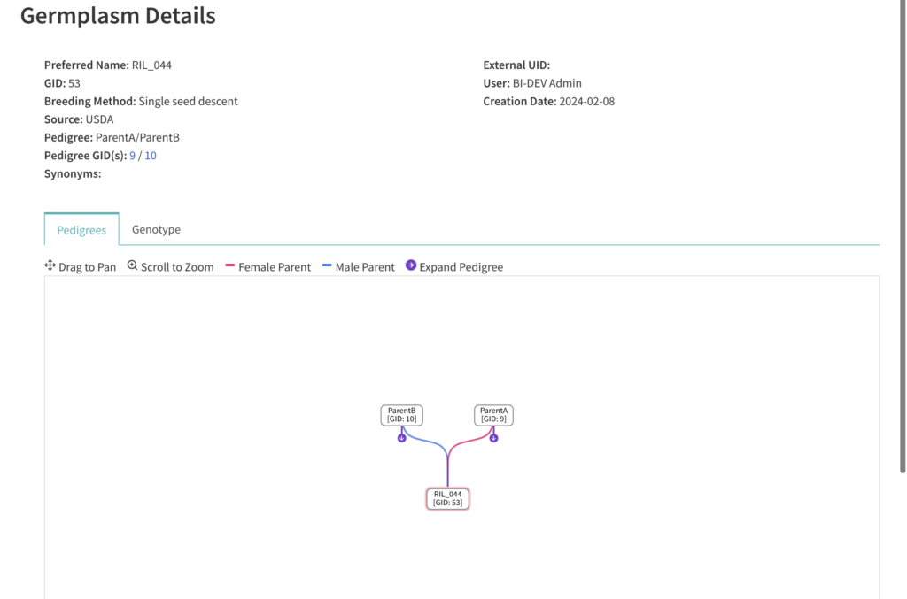 Germplasm pedigree details screen