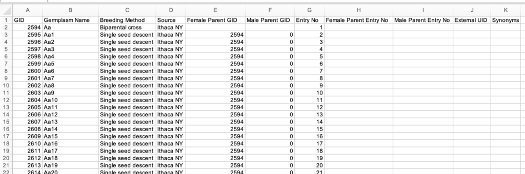 Germplasm import template with germplasm details added