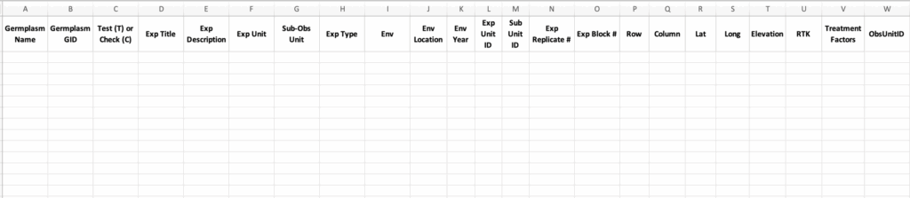 Data screen for template