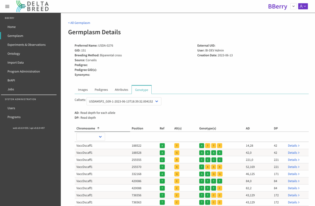 Genotype view under germplasm