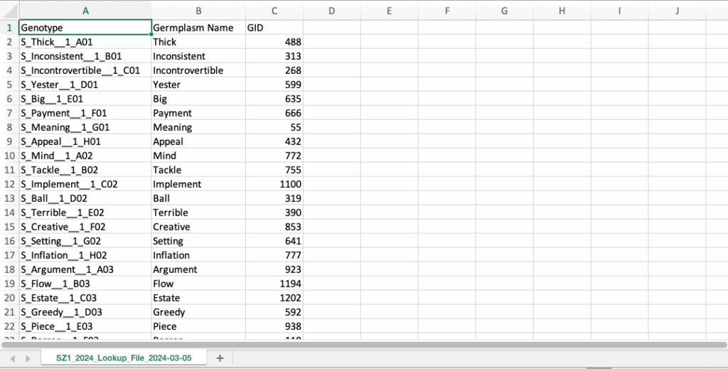 Look up file with genotypes in place of sample name.