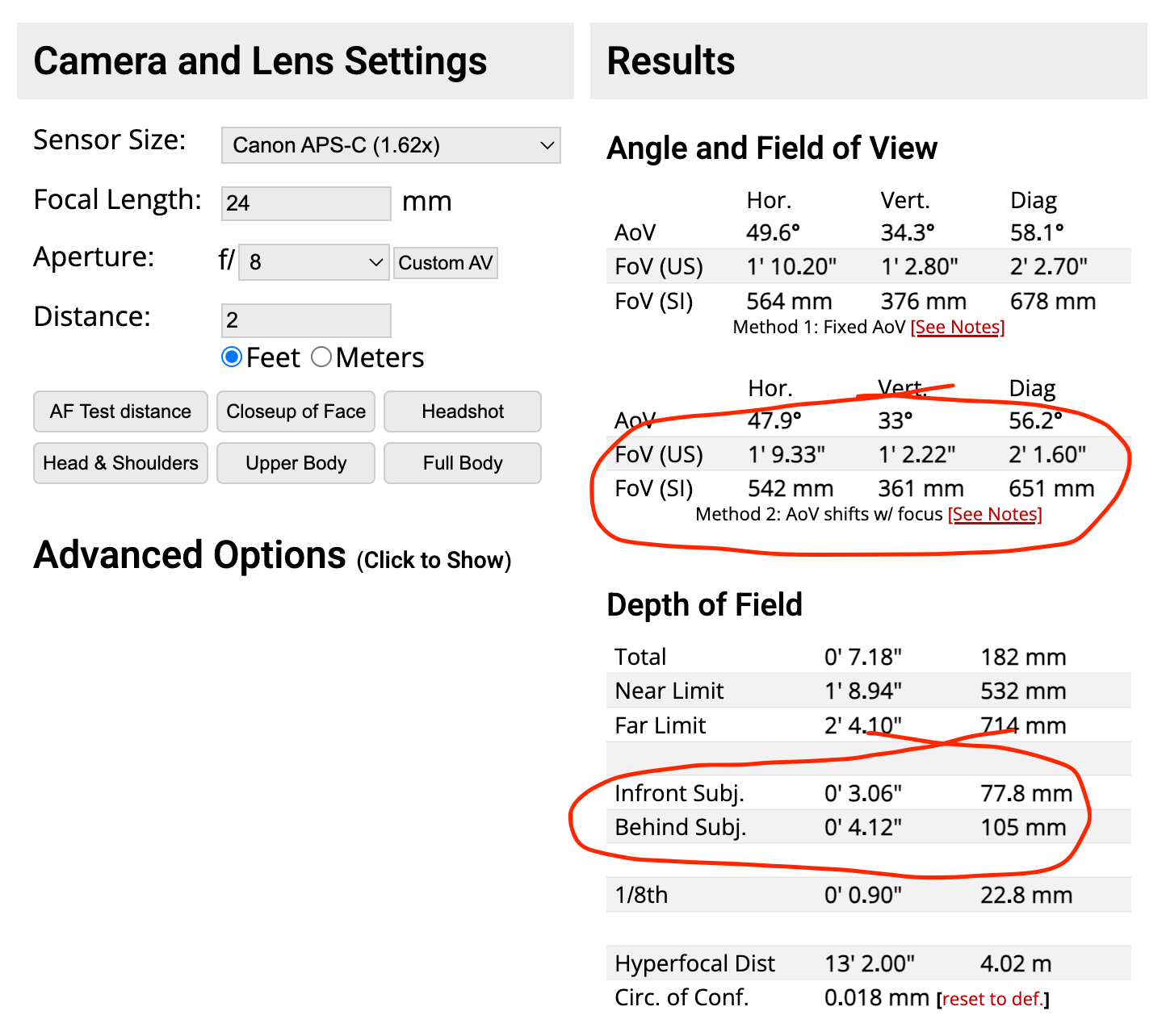 Camera and lens settings with results for three inches of focal depth